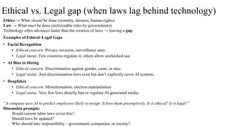 Ethical vs. Legal gap (when laws lag behind technology)
Ethics → What should be done (morality, fairness, human rights).
Law → What must be done (enforceable rules by governments).
Technology often advances faster than the creation of laws → leaving a gap.
Examples of Ethical–Legal Gaps
• Facial Recognition
• Ethical concern: Privacy invasion, surveillance state.
• Legal status: Few countries regulate it; others allow unchecked use.
• AI Bias in Hiring
• Ethical concern: Discrimination against gender, caste, or race.
• Legal status: Anti-discrimination laws exist but don’t explicitly cover AI systems.
• Deepfakes
• Ethical concern: Misinformation, election manipulation.
• Legal status: Very few laws directly ban or regulate AI-generated media.
“A company uses AI to predict employees likely to resign. It fires them preemptively. Is it ethical? Is it legal?”
Discussion prompts:
Would current labor laws cover this?
Should laws be updated?
Who should take responsibility—government, companies, or society?
 