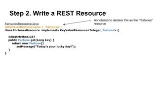 Step 1. Write a Data Schema
Fortune.pdsc
{
"name" : "Fortune",
"namespace" : "com.example",
"type" : "record",
"fields" : [
{ "name" : "message", "type" : "string" }
]
}
Fortune.java
public class Fortune extends
RecordTemplate {
String getMessage();
void setMessage(String);
}
Rest.li’s automatically generates a binding class from our data schema:
Generated
Code
 