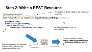 Step 2. Write a REST Resource
 