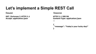 Let’s implement a Simple REST request
GET /fortunes/1 HTTP/1.1
Accept: application/json
HTTP/1.1 200 OK
Content-Type: application/json
Content-Length: …
!
{
"message": "Today’s your lucky day!"
}
Request Response
 