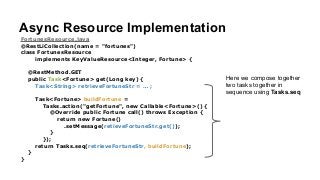 Async Resource Implementation
FortunesResource.java
@RestLiCollection(name = "fortunes")
class FortunesResource
implements KeyValueResource<Integer, Fortune> {
!
@RestMethod.GET
public Task<Fortune> get(Long key) {
Task<String> retrieveFortuneStr = … ;
!
Task<Fortune> buildFortune =
Tasks.action("getFortune", new Callable<Fortune>() {
@Override public Fortune call() throws Exception {
return new Fortune()
.setMessage(retieveFortuneStr.get());
}
});
return Tasks.seq(retrieveFortuneStr, buildFortune);
}
}
Here we compose together
two tasks together in
sequence using Tasks.seq
 