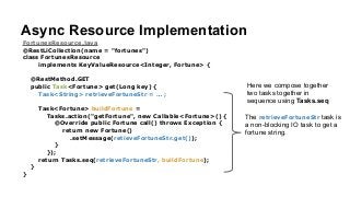 Async Resource Implementation
FortunesResource.java
@RestLiCollection(name = "fortunes")
class FortunesResource
implements KeyValueResource<Integer, Fortune> {
!
@RestMethod.GET
public Task<Fortune> get(Long key) {
Task<String> retrieveFortuneStr = … ;
!
Task<Fortune> buildFortune =
Tasks.action("getFortune", new Callable<Fortune>() {
@Override public Fortune call() throws Exception {
return new Fortune()
.setMessage(retieveFortuneStr.get());
}
});
return Tasks.seq(retrieveFortuneStr, buildFortune);
}
}
Here we compose together
two tasks together in
sequence using Tasks.seq
The retrieveFortuneStr task is
a non-blocking IO task to get a
fortune string.
 