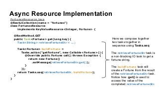 Async Resource Implementation
FortunesResource.java
@RestLiCollection(name = "fortunes")
class FortunesResource
implements KeyValueResource<Integer, Fortune> {
!
@RestMethod.GET
public Task<Fortune> get(Long key) {
Task<String> retrieveFortuneStr = … ;
!
Task<Fortune> buildFortune =
Tasks.action("getFortune", new Callable<Fortune>() {
@Override public Fortune call() throws Exception {
return new Fortune()
.setMessage(retieveFortuneStr.get());
}
});
return Tasks.seq(retrieveFortuneStr, buildFortune);
}
}
Here we compose together
two tasks together in
sequence using Tasks.seq
The retrieveFortuneStr task is
a non-blocking IO task to get a
fortune string.
The buildFortune task will
create a Fortune from the result
of the retrieveFortuneStr task.
Notice how .get() is used to
access the value of the
completed retrieveFortuneStr.
 