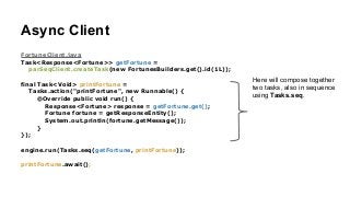 Async Client
FortuneClient.java
Task<Response<Fortune>> getFortune =
parSeqClient.createTask(new FortunesBuilders.get().id(1L));
!
final Task<Void> printFortune =
Tasks.action("printFortune", new Runnable() {
@Override public void run() {
Response<Fortune> response = getFortune.get();
Fortune fortune = getResponseEntity();
System.out.println(fortune.getMessage());
}
});
!
engine.run(Tasks.seq(getFortune, printFortune));
!
printFortune.await();
Here will compose together
two tasks, also in sequence
using Tasks.seq.
 