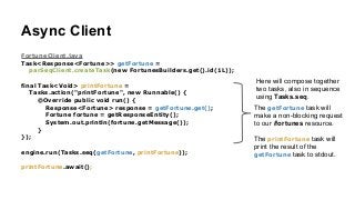 Async Client
FortuneClient.java
Task<Response<Fortune>> getFortune =
parSeqClient.createTask(new FortunesBuilders.get().id(1L));
!
final Task<Void> printFortune =
Tasks.action("printFortune", new Runnable() {
@Override public void run() {
Response<Fortune> response = getFortune.get();
Fortune fortune = getResponseEntity();
System.out.println(fortune.getMessage());
}
});
!
engine.run(Tasks.seq(getFortune, printFortune));
!
printFortune.await();
Here will compose together
two tasks, also in sequence
using Tasks.seq.
The getFortune task will
make a non-blocking request
to our /fortunes resource.
The printFortune task will
print the result of the
getFortune task to stdout.
 