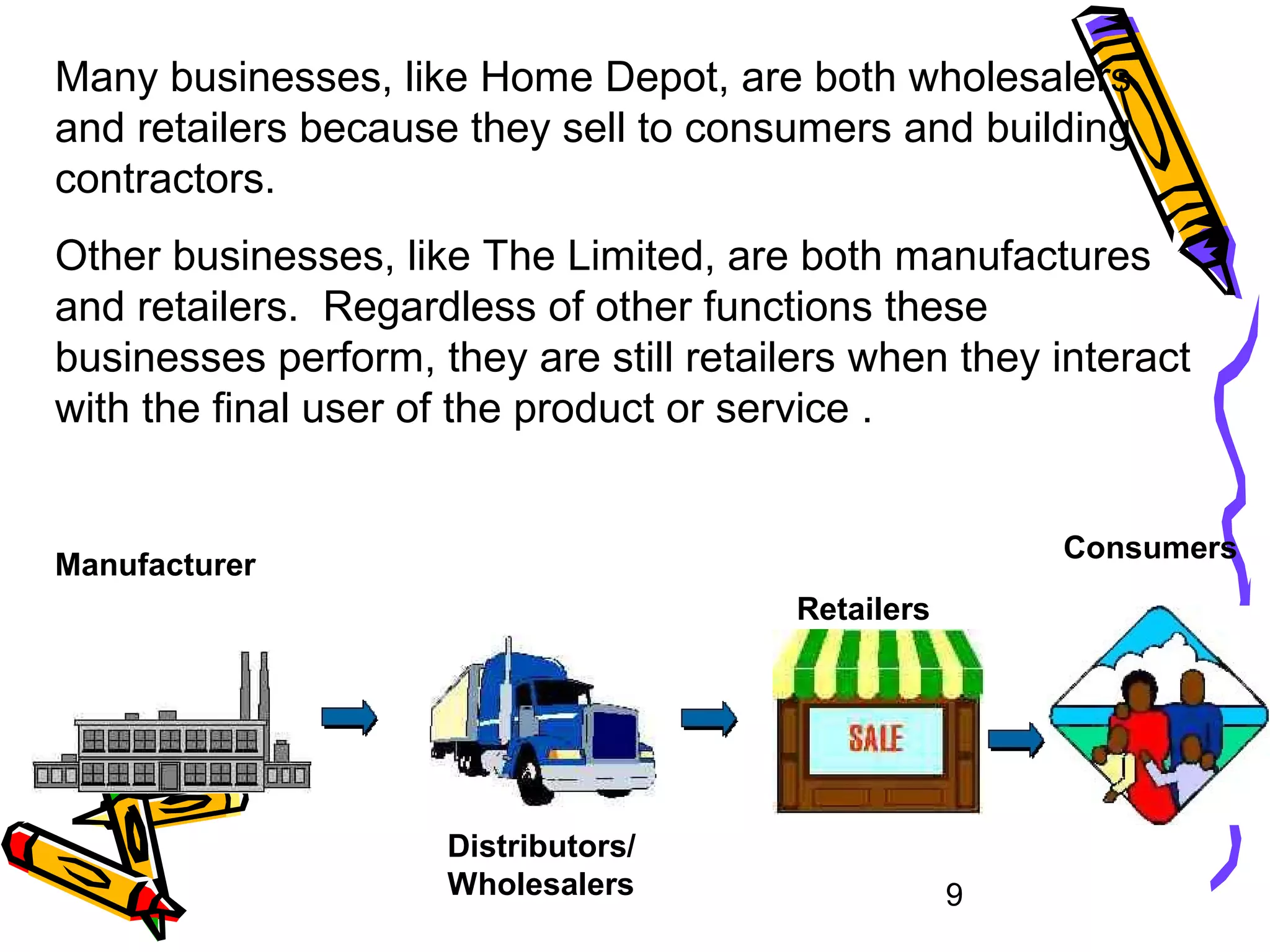 9
Many businesses, like Home Depot, are both wholesalers
and retailers because they sell to consumers and building
contractors.
Other businesses, like The Limited, are both manufactures
and retailers. Regardless of other functions these
businesses perform, they are still retailers when they interact
with the final user of the product or service .
Manufacturer
Distributors/
Wholesalers
Retailers
Consumers
 