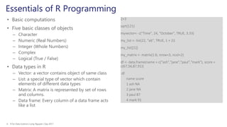 Introduction to R for data science | PDF