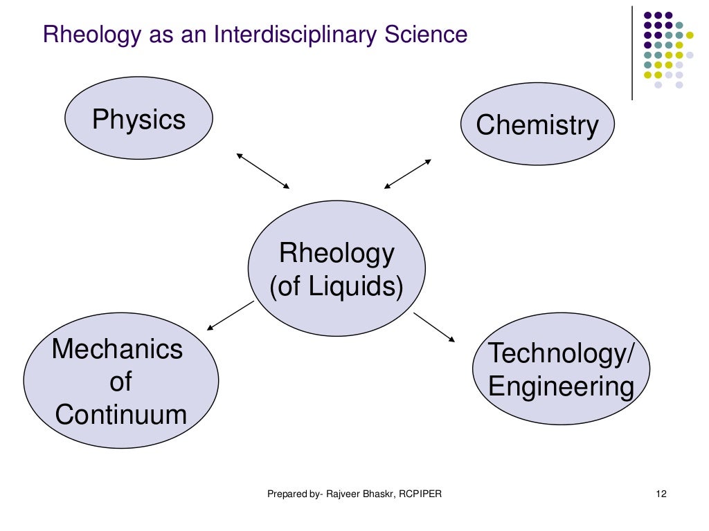 Introduction to rheology