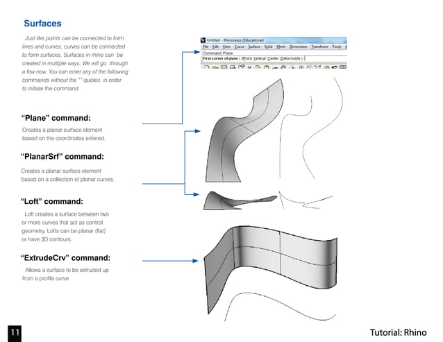 Introduction to Rhino | PDF