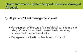 Health Information System Supports Decision Making at
All Levels
1) At patient/client management level
• Management of the care of an individual patient or client
using information on health status, health services,
behavior and practices, and risks
• Management of health of family and household
10
 