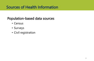 Sources of Health Information
Population-based data sources
• Census
• Surveys
• Civil registration
15
 