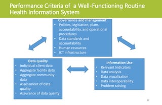 Performance Criteria of a Well-Functioning Routine
Health Information System
Governance and management
• Policies, legislation, plans,
accountability, and operational
procedures
• Data standards and
accountability
• Human resources
• ICT infrastructure
Data quality
• Individual client data
• Aggregate facility data
• Aggregate community
data
• Assessment of data
quality
• Assurance of data quality
Information Use
• Relevant Indicators
• Data analysis
• Data visualization
• Data interoperability
• Problem solving
22
 