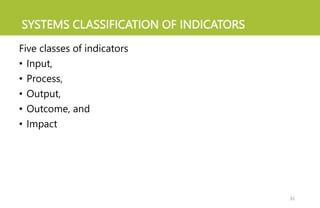 SYSTEMS CLASSIFICATION OF INDICATORS
Five classes of indicators
• Input,
• Process,
• Output,
• Outcome, and
• Impact
31
 