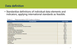Data definition
• Standardize definitions of individual data elements and
indicators, applying international standards as feasible.
35
 