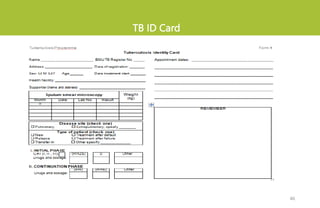 TB ID Card
46
 