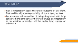Introduction to Risk | PPTX