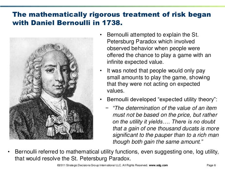 Introduction To Risk Aversion