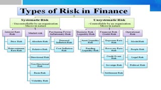 INTRODUCTION TO RISK and Types of Risk(IM06).pptx