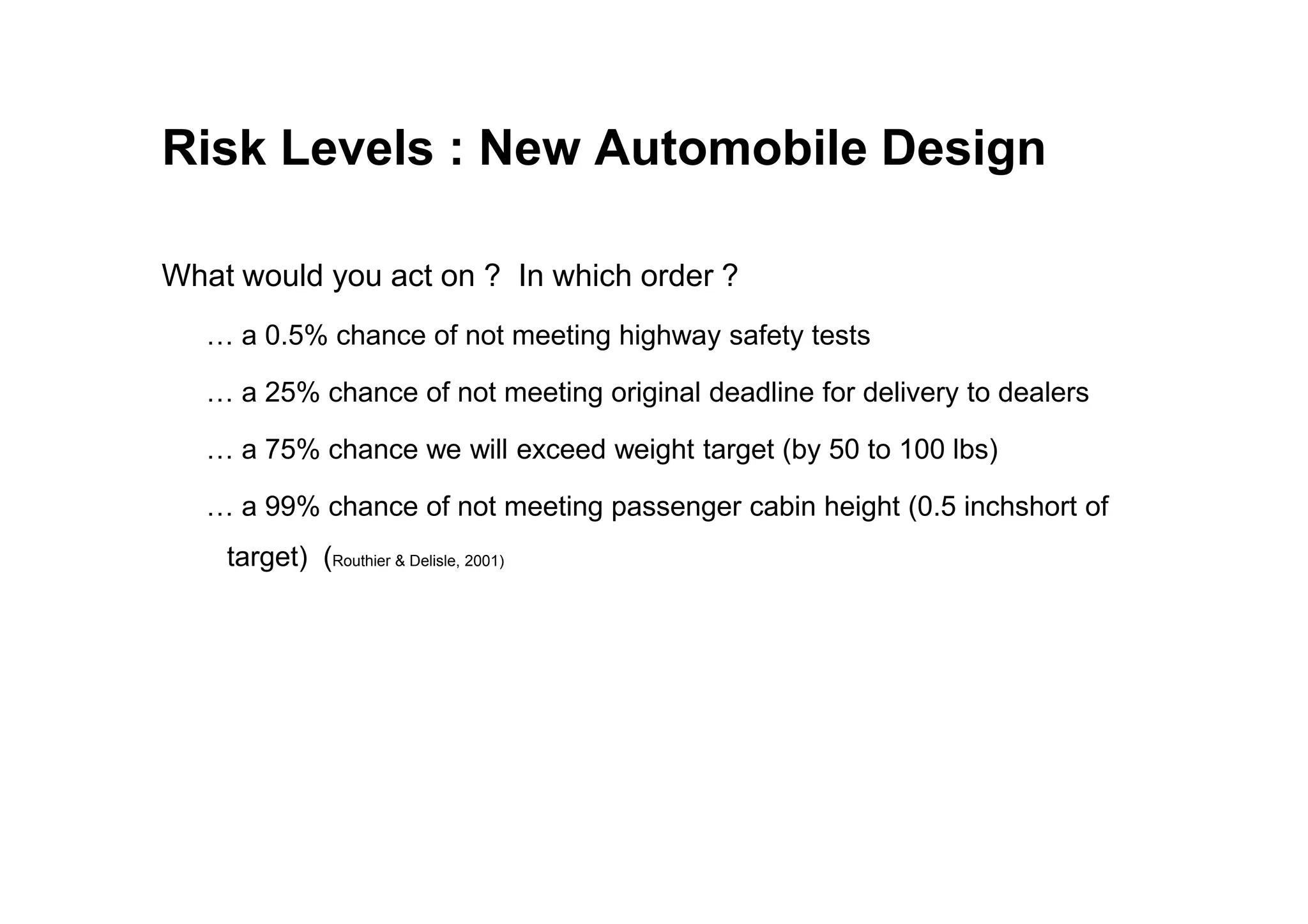Risk Levels : New Automobile Design
What would you act on ? In which order ?
… a 0.5% chance of not meeting highway safety tests
… a 25% chance of not meeting original deadline for delivery to dealers
… a 75% chance we will exceed weight target (by 50 to 100 lbs)
… a 75% chance we will exceed weight target (by 50 to 100 lbs)
… a 99% chance of not meeting passenger cabin height (0.5 inchshort of
target) (Routhier & Delisle, 2001)
 