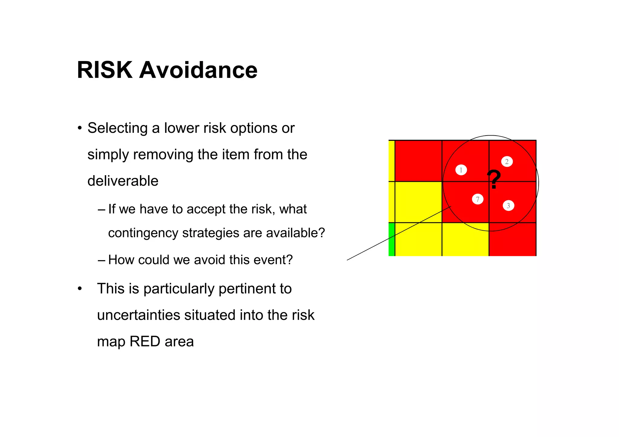 RISK Avoidance
• Selecting a lower risk options or
simply removing the item from the
deliverable
– If we have to accept the risk, what
1
2
3
7
?
contingency strategies are available?
– How could we avoid this event?
• This is particularly pertinent to
uncertainties situated into the risk
map RED area
 