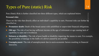 Introduction to risk management and insurance | PDF