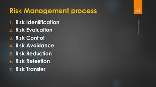 Introduction to risk management and insurance | PDF
