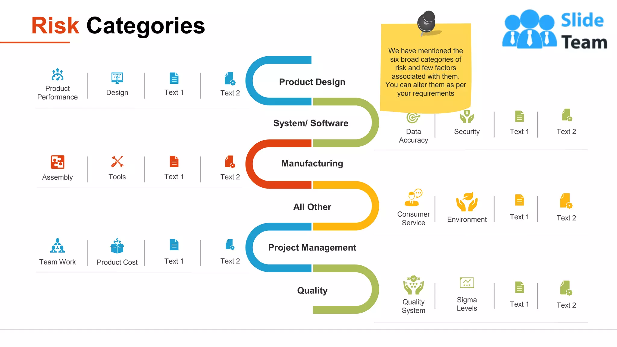 Risk Categories
5
5
System/ Software
Product Design
Manufacturing
Quality
Project Management
All Other
Product
Performance
Design Text 1 Text 2
Text 1 Text 2
Assembly Tools
Text 1 Text 2
Product Cost
Team Work
Text 1 Text 2
Data
Accuracy
Security
Text 1 Text 2
Consumer
Service Environment
Text 1 Text 2
Quality
System
Sigma
Levels
We have mentioned the
six broad categories of
risk and few factors
associated with them.
You can alter them as per
your requirements
 