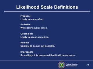 Federal Aviation
Administration
16
Likelihood Scale Definitions
Frequent
Likely to occur often.
Probable
Will occur several times.
Occasional
Likely to occur sometime.
Remote
Unlikely to occur; but possible.
Improbable
So unlikely, it is presumed that it will never occur.
 