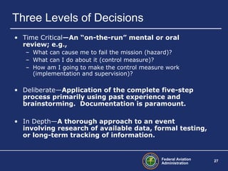 Federal Aviation
Administration
27
Three Levels of Decisions
• Time Critical—An “on-the-run” mental or oral
review; e.g.,
– What can cause me to fail the mission (hazard)?
– What can I do about it (control measure)?
– How am I going to make the control measure work
(implementation and supervision)?
• Deliberate—Application of the complete five-step
process primarily using past experience and
brainstorming. Documentation is paramount.
• In Depth—A thorough approach to an event
involving research of available data, formal testing,
or long-term tracking of information.
 