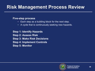 Federal Aviation
Administration
38
Risk Management Process Review
Five-step process
– Each step as a building block for the next step.
– A cycle that is continuously seeking new hazards.
Step 1: Identify Hazards
Step 2: Assess Risk
Step 3: Make Risk Decisions
Step 4: Implement Controls
Step 5: Monitor
 