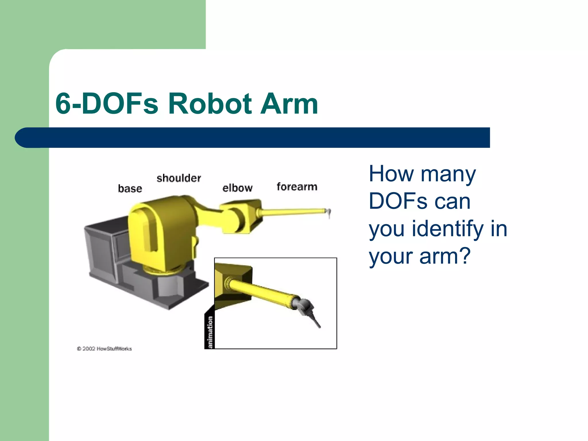 6-DOFs Robot Arm

                   How many
                   DOFs can
                   you identify in
                   your arm?
 
