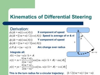 Kinematics of Differential Steering

Derivation:
                         X component of speed
                             Speed is average of vr & vl
                         Y component of speed


                         Arc change over radius

Integrate all:




This is the turn radius for a circular trajectory:
 