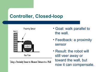 Controller, Closed-loop

                  • Goal: walk parallel to
                    the wall.
                  • Feedback: a proximity
                    sensor
                  • Result: the robot will
                    still veer away or
                    toward the wall, but
                    now it can compensate.
 