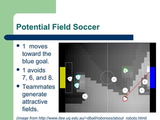 Potential Field Soccer

1   moves
  toward the
  blue goal.
 1 avoids
  7, 6, and 8.
 Teammates
  generate
  attractive
  fields.
(image from http://www.itee.uq.edu.au/~dball/roboroos/about_robots.html)
 