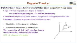 Introduction to Robotics.pptx
