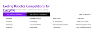 FIRST Robofics Competition VEX Robotics Competifion SkiIIsUSA Robotics
Teamwork Accessible Robotics Robot Soccer Career Skills
Innovation Game Design AI Development Hands-On Learning
Mentorship Autonomous Modes International Competition Nefworking Opportunities
STEM Skills Global Events Collaboration Stafe and National Evenfs
Exciting Robotics Competitions for
Everyone
Dive into the thrillinm• florid of robotics competitions and discover amazing°
challenges
 