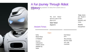 A Fun Journey Through Robot
History
Explore the exciting evolution of robots from ancient times to
today
Early
Water/Stea
m Robots
Ancient
civilizations
created robots
powered by
water
The term 'Robot'
was first used in the
play R.U.R..
Word 'Robot'
Appears
Ancient Times
1921
Firsf Robot
Arm
The Unimate,
the first robot
arm, was
invented.
Today, robots
are found in
homes,
factories, and
more
Robofs
Everywhere
 