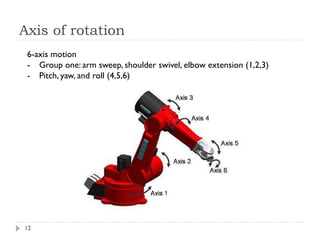 Robot Rotation Axis Introduction to Robotics and Automation.pdf