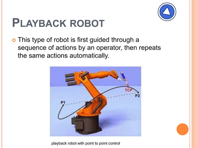 Introduction to robotics, Laws,Classification,Types, Drives,Geometry | PPT