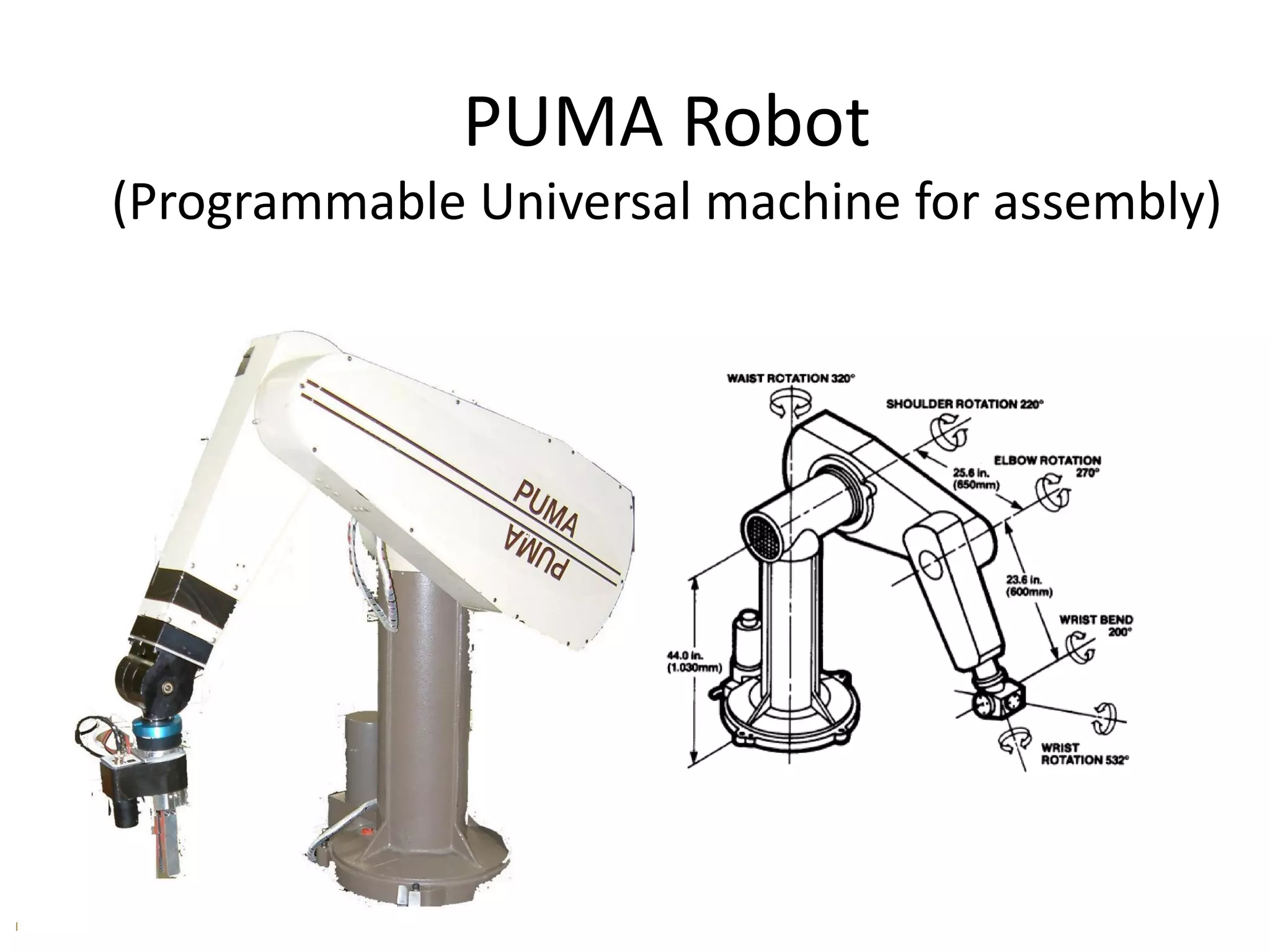 PUMA Robot
(Programmable Universal machine for assembly)
 