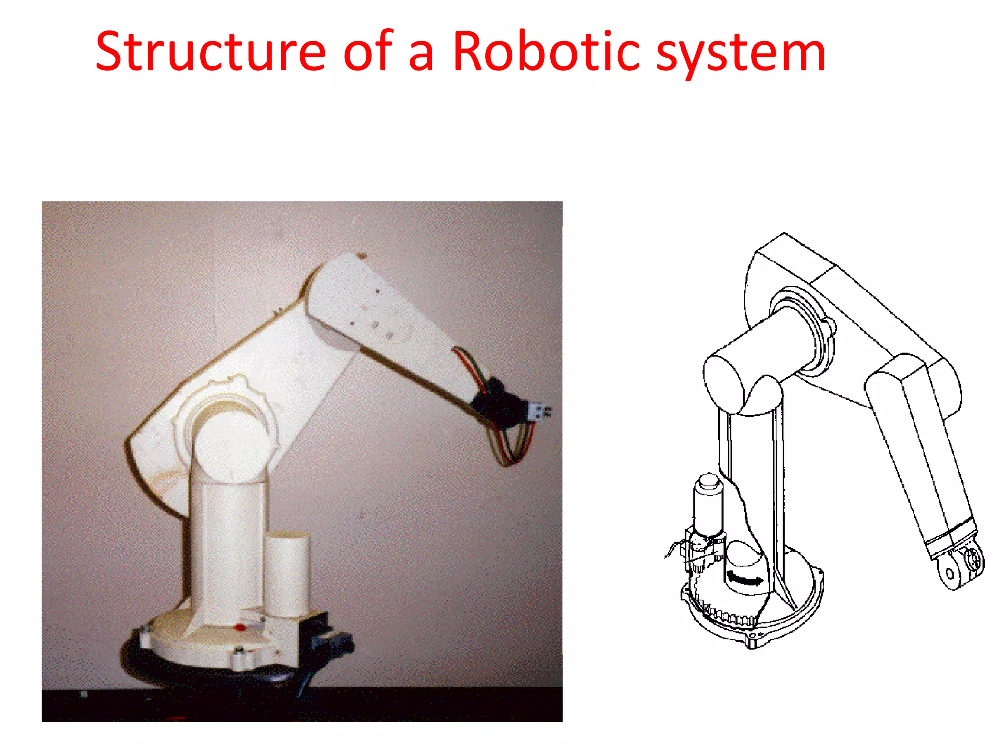 Structure of a Robotic system
 