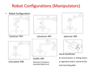 Rrr Approach Robotics or Robot Technology | PDF