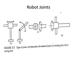 Robotics or Robot Technology | PDF