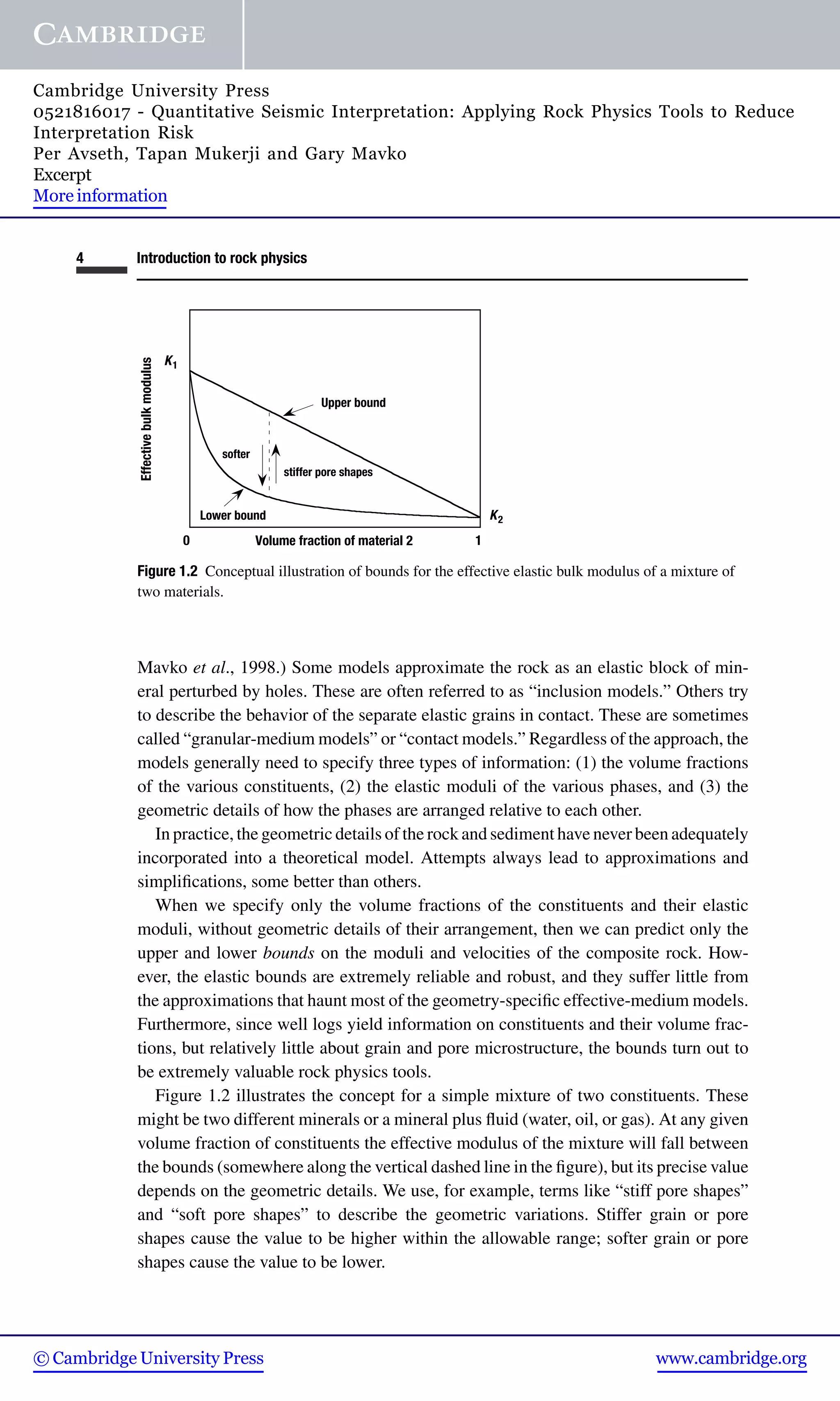 Introduction to Rock Physics | PDF