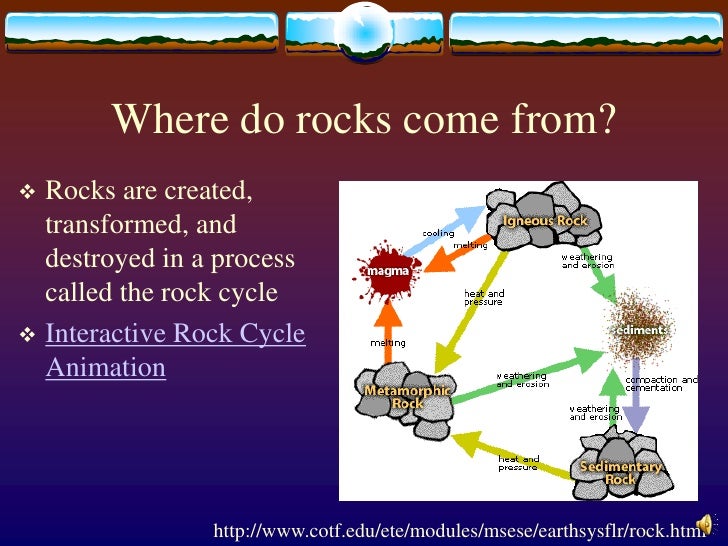 introduction-to-rocks