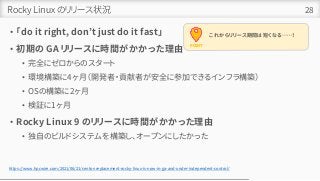 Rocky Linux のリリース状況
• 「do it right, don’t just do it fast」
• 初期の GA リリースに時間がかかった理由
• 完全にゼロからのスタート
• 環境構築に4ヶ月（開発者・貢献者が安全に参加できるインフラ構築）
• OSの構築に2ヶ月
• 検証に1ヶ月
• Rocky Linux 9 のリリースに時間がかかった理由
• 独自のビルドシステムを構築し、オープンにしたかった
28
https://www.hpcwire.com/2021/06/21/centos-replacement-rocky-linux-is-now-in-ga-and-under-independent-control/
POINT
これからリリース期間は短くなる……！
 