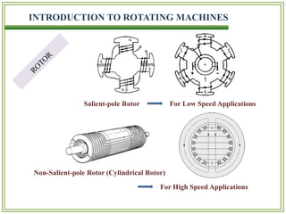 Rotating Engineering Introduction to rotating machines in electrical engineering.pptx