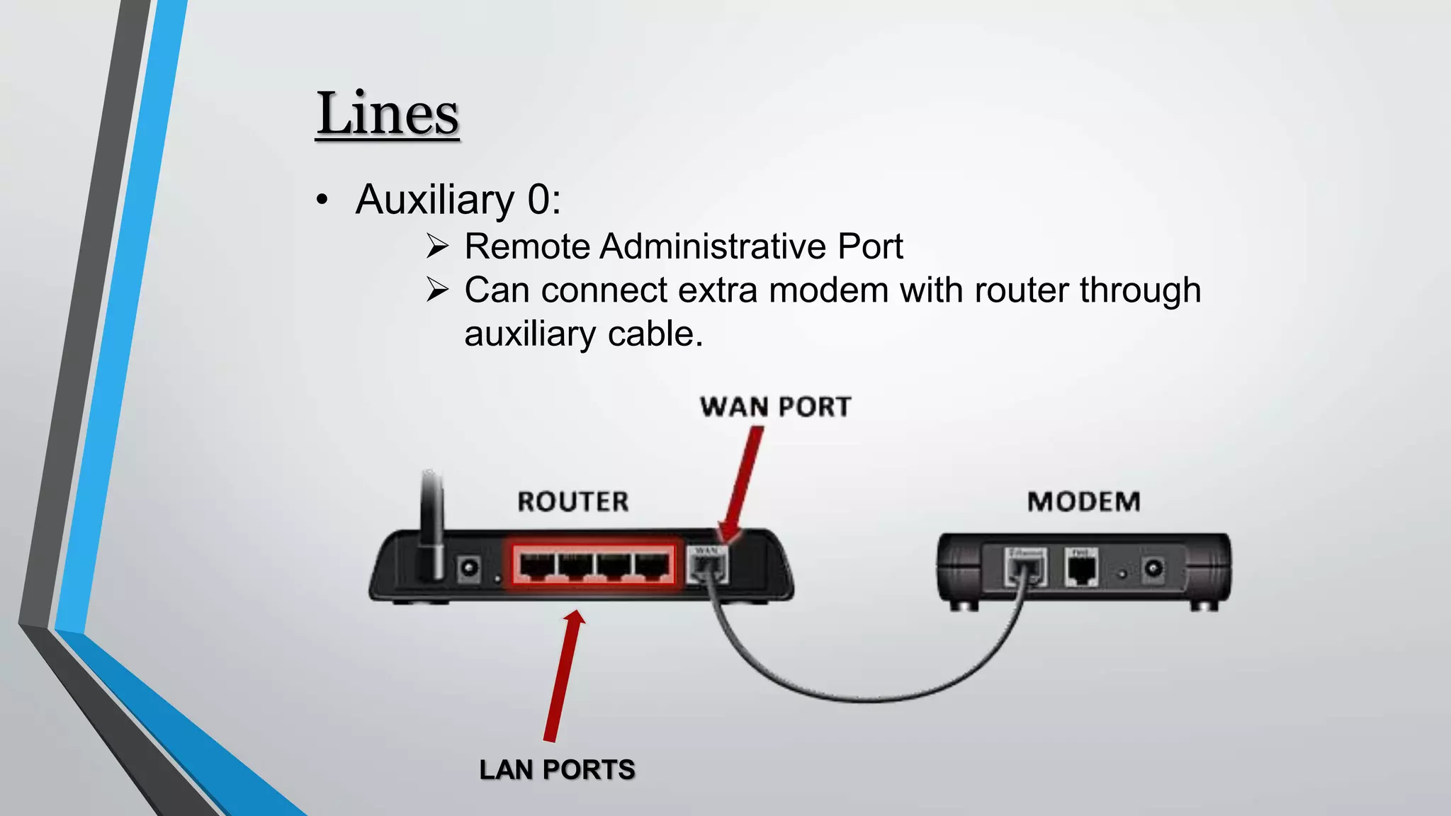 Lines
• Auxiliary 0:
 Remote Administrative Port
 Can connect extra modem with router through
auxiliary cable.
LAN PORTS
 