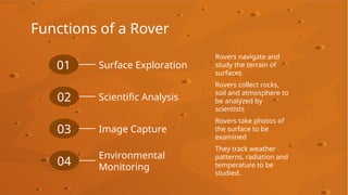 Introduction to Rovers that can explore other planets and space.pptx
