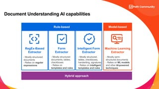 Introduction to RPA and Document Understanding | PDF